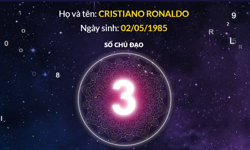 Cach tinh con so chu dao than so hoc Ronaldo