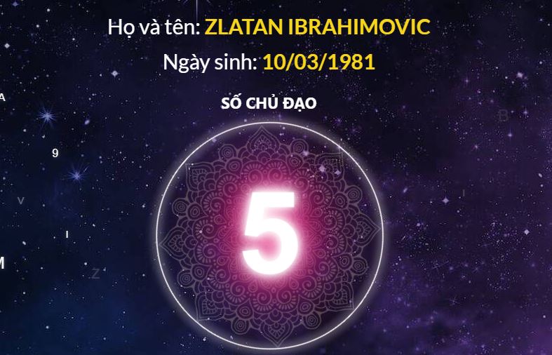 Con so chu dao Zlatan Ibrahimovi