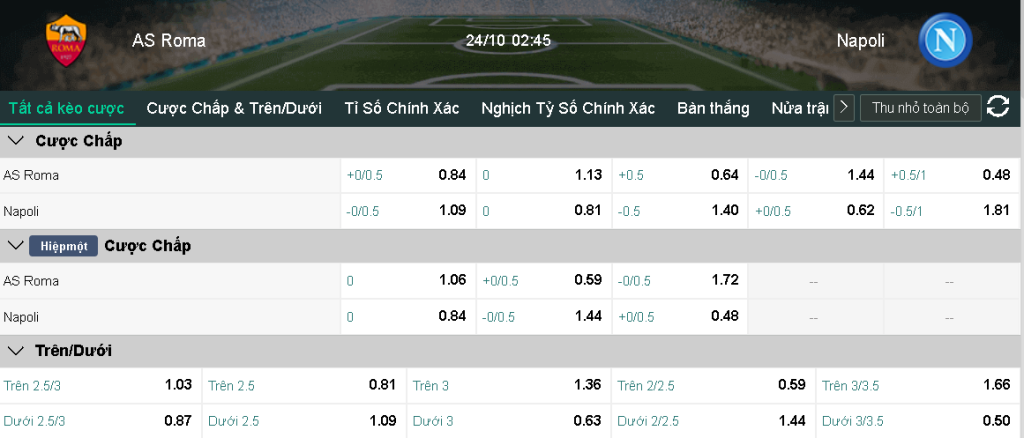 Nhan dinh soi keo Roma vs Napoli