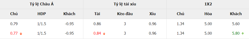 Keo bong da Duc vs Ukraine truc tuyen