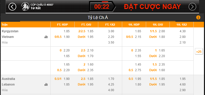 Cach bat keo Asian Cup bong da ao 188bet