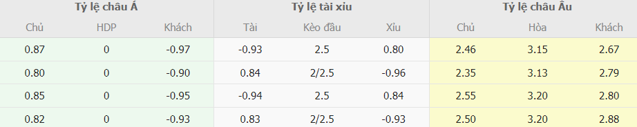 Soi keo nha cai Atalanta vs AC Milan truc tuyen 