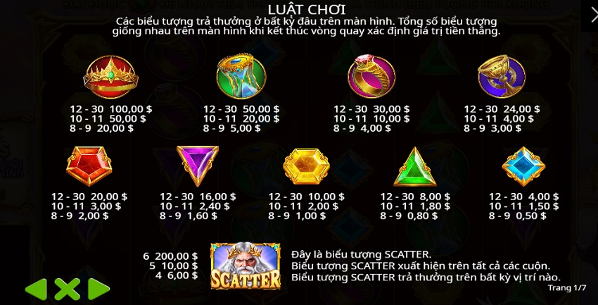 Bieu tuong game Cong Olympus Sieu Scatter 188Bet