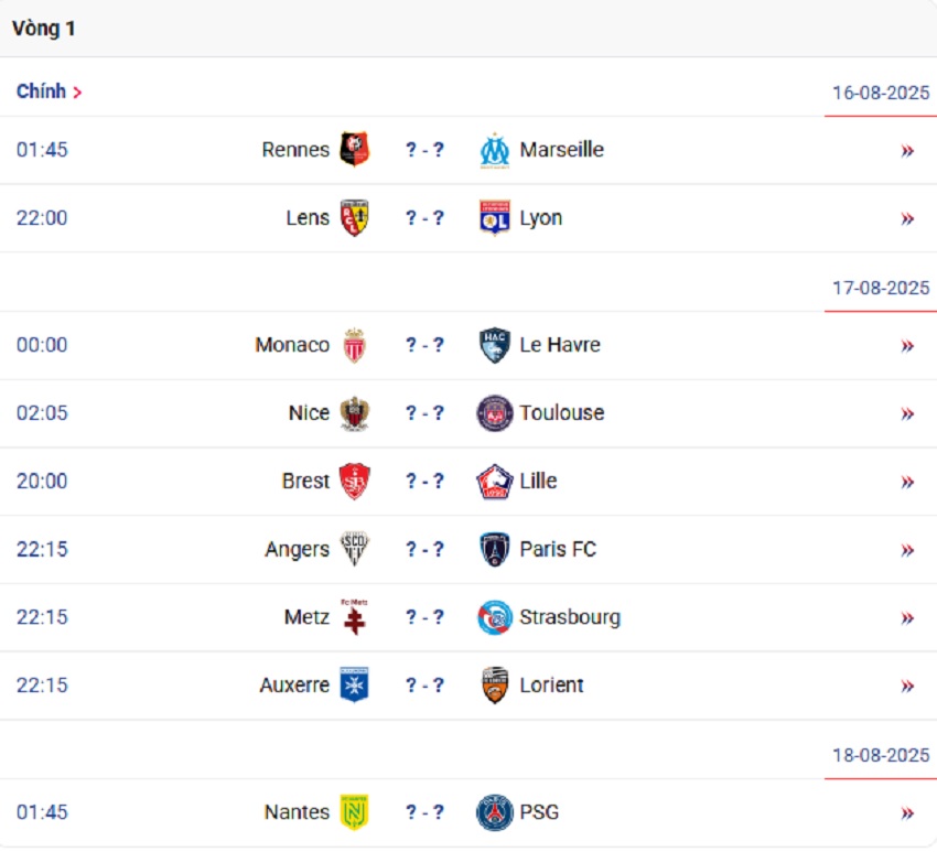 Lich thi dau keo Ligue 1 2025/26 vong 1